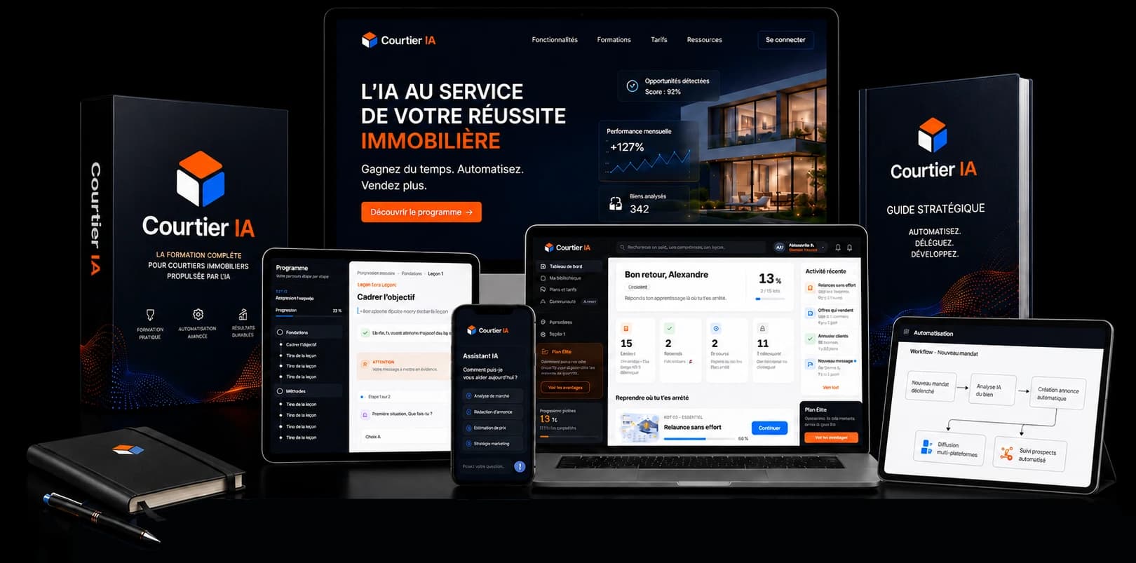 Aperçu du programme Courtier IA sur ordinateur, tablette et téléphone.