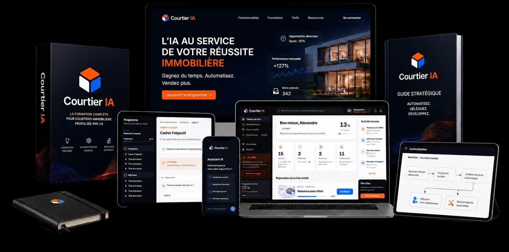 La plateforme Courtier IA sur ordinateur, tablette et téléphone, avec le guide stratégique.
